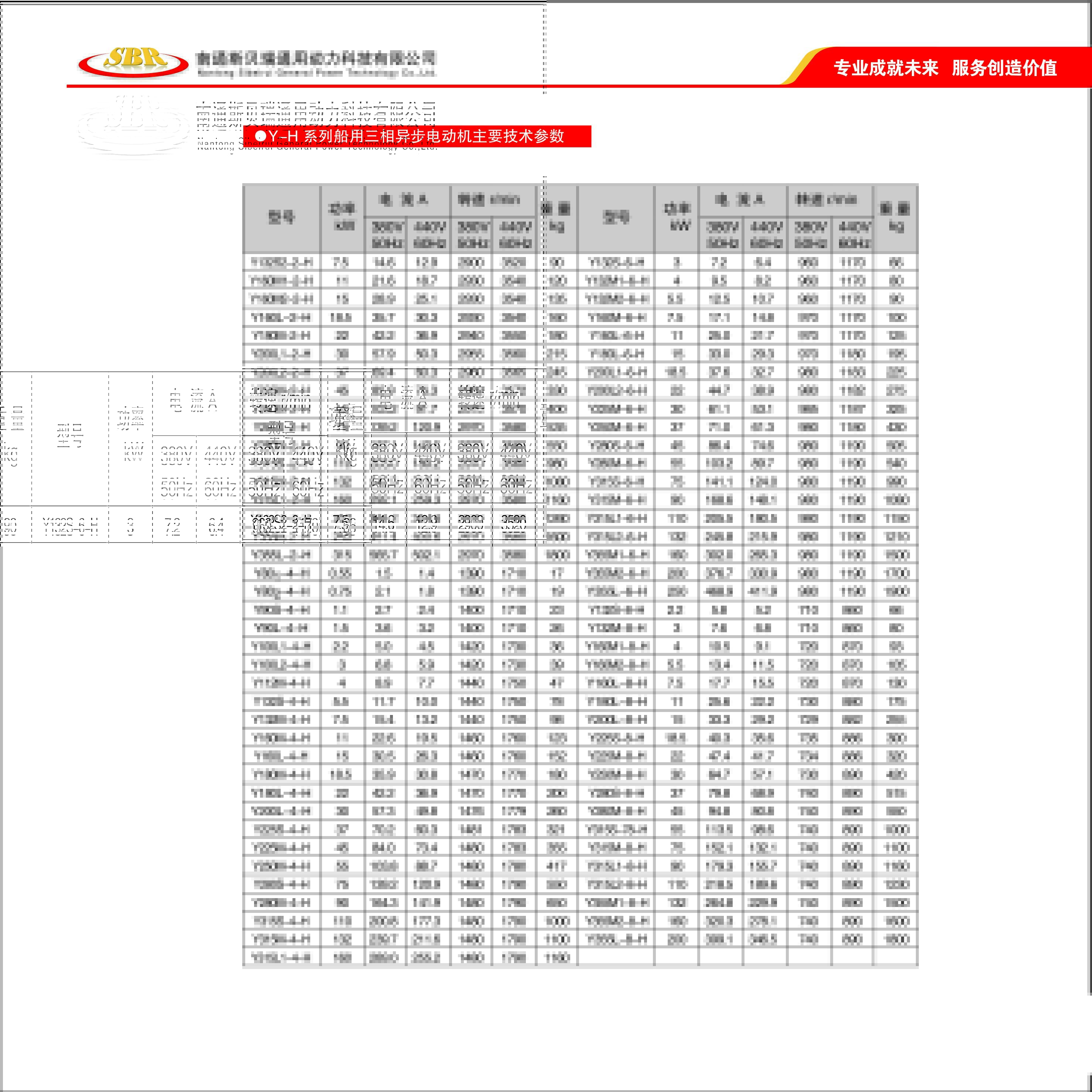 Y-H系列船用三相异步电动机
